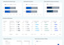 create ga4 and ecommerce dashboards in google looker studio